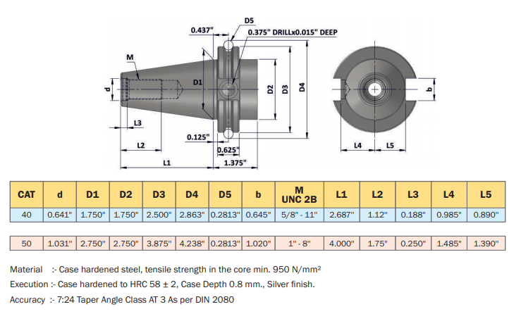 CAT50 (ANSI B 5.50) : Technical Information